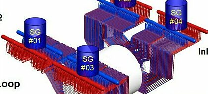CAL3 CANDU reactor unit