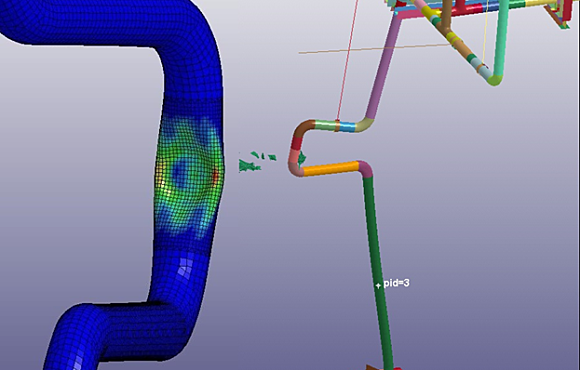 Computer generated graphic of stresses in a piping system