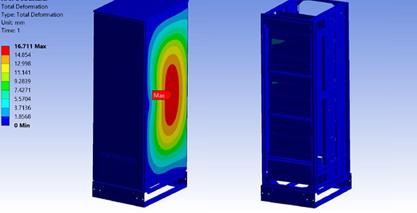 PRL1 Seismic Qualification by Analysis of Electrical Cabinets Picture4